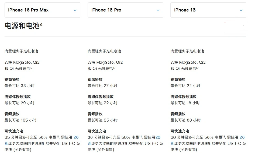 丹江口苹果手机维修分享 iPhone 16 目前实测充电峰值功率不超过 39W 