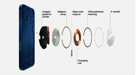 丹江口苹果手机维修分享iPhone 12真的会威胁身体健康吗 