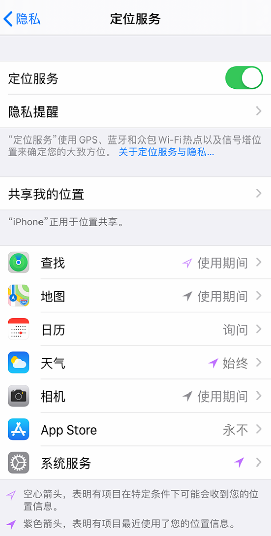 丹江口苹果手机维修分享iPhone 状态栏中时间显示为蓝色图标是什么情况 